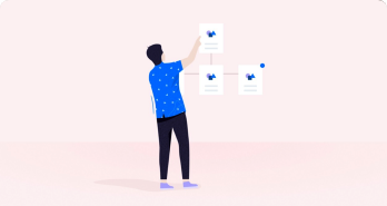 Motivation and Success in Marketing