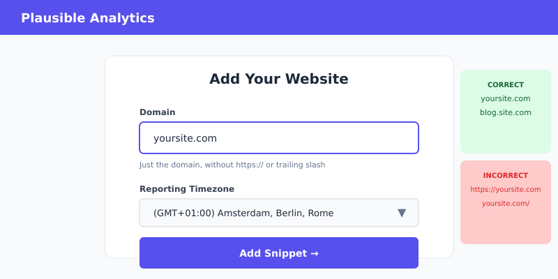 Plausible dashboard showing the add new website form