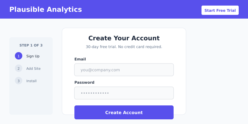 Plausible Analytics signup page showing the registration form